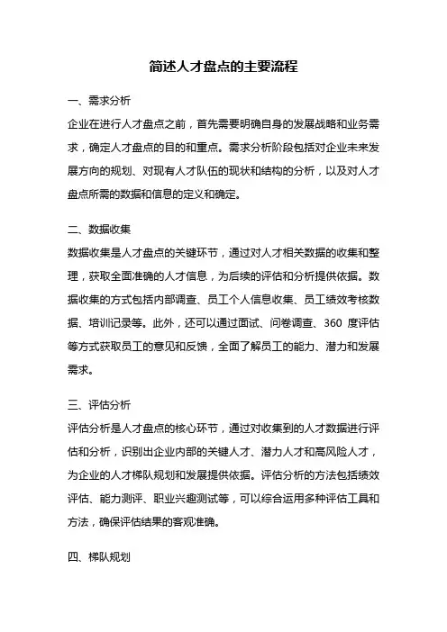 简述人才盘点的主要流程