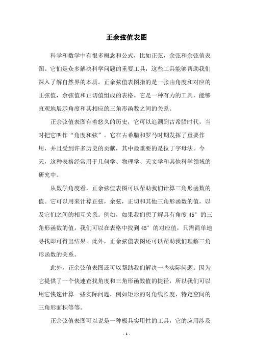 正余弦值表图