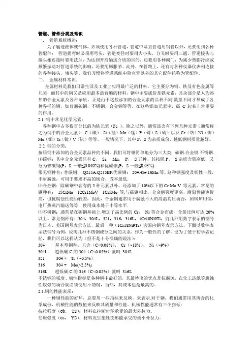 管件常识(弯头、法兰、三通)