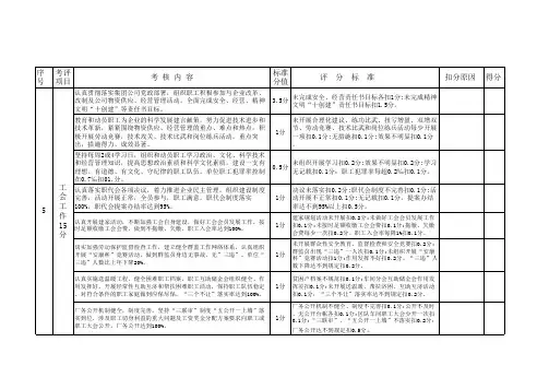 工会工作表