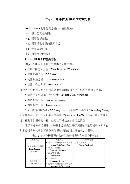 4 PSpice电路仿真 瞬态的时域分析
