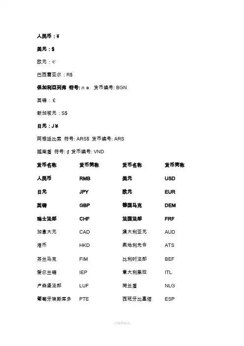 各国货币符号 及代码