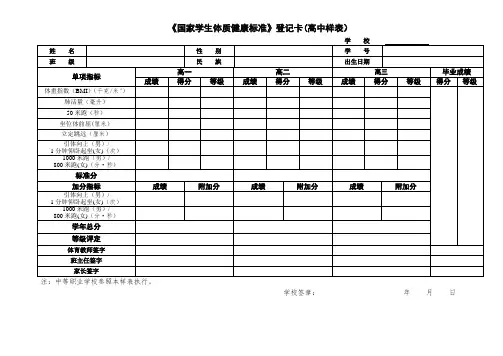 《国家学生体质健康标准》登记卡(高中样表)