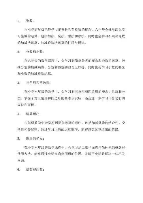 小学六年级数学全册知识点归纳