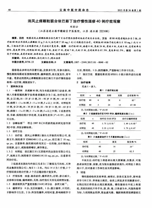 消风止痒颗粒联合依巴斯丁治疗慢性湿疹40例疗效观察