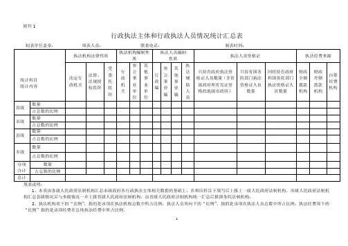 行政执法主体和行政执法人员情况统计汇总表