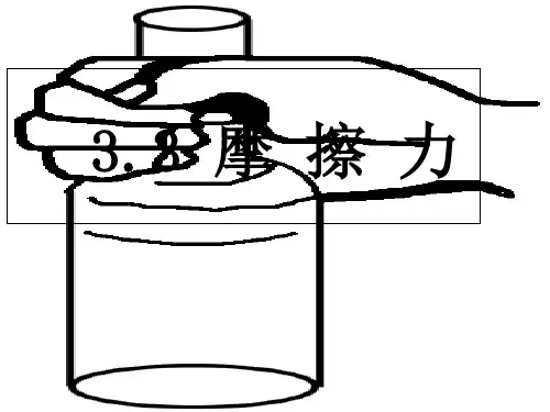 人教版高中物理必修1 第三章第3节《摩擦力》课件(共16张PPT)[优秀课件资料]