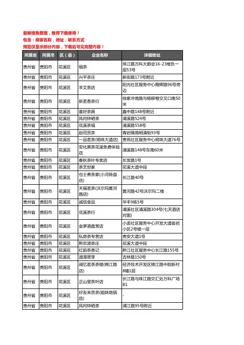 新版贵州省贵阳市花溪区茶庄企业公司商家户名录单联系方式地址大全94家