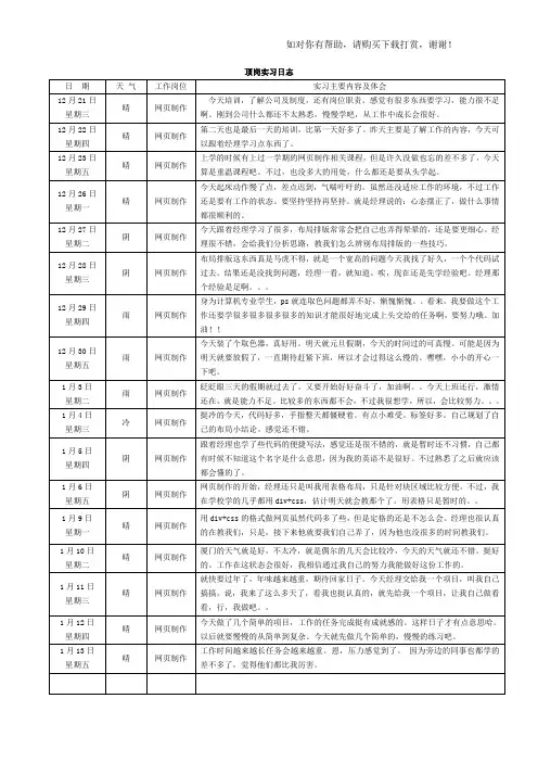 计算机专业的实习日志--80篇