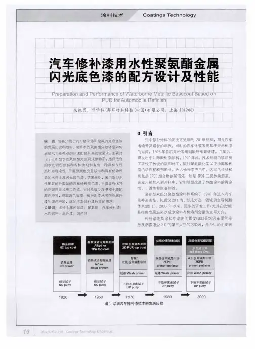汽车修补漆用水性聚氨酯金属闪光底色漆的配方设计及性能
