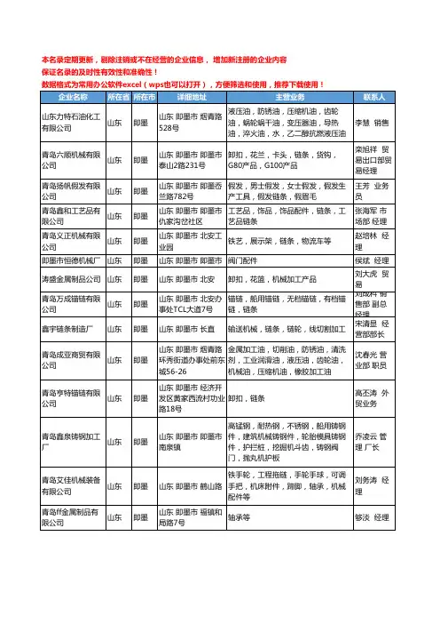 2020新版山东省即墨通用五金配件工商企业公司名录名单黄页联系方式大全30家