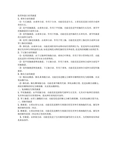 肽类和蛋白质类激素 1 垂体分泌的激素 (1)生长激素：由垂体分泌