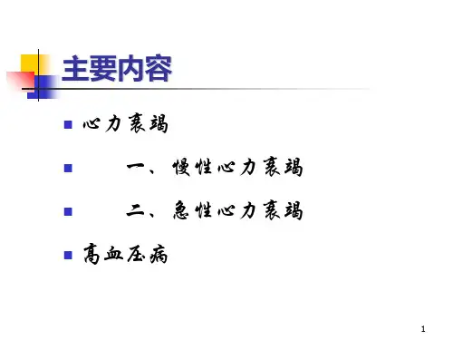 心力衰竭和高血压PPT课件