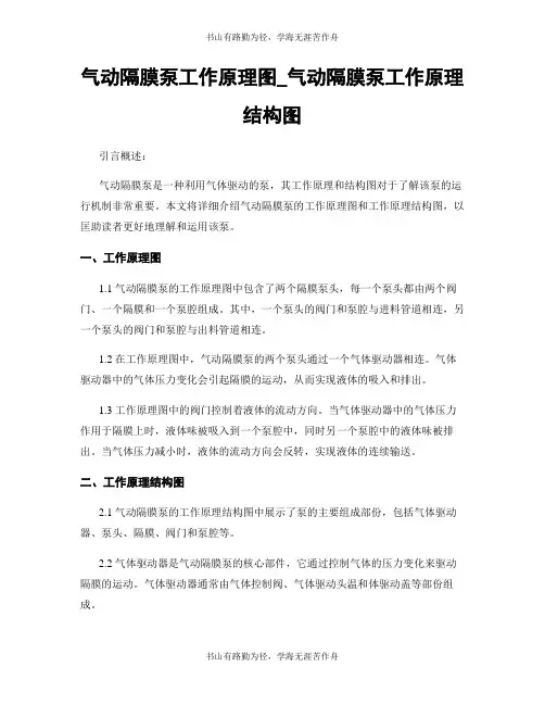 气动隔膜泵工作原理图_气动隔膜泵工作原理结构图
