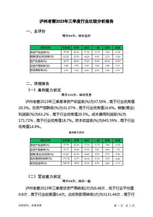 000568泸州老窖2023年三季度行业比较分析报告