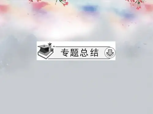 【创优导学案】2014届高考历史一轮复习 专题12 经济史 中国社会主义建设道路的探索课件 人民版必修2