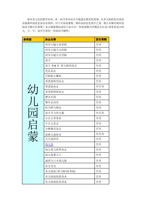 校园阅读杂志推荐