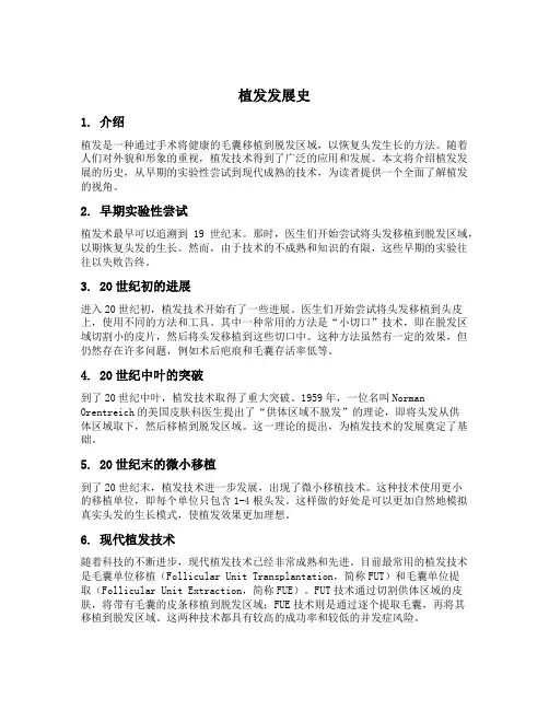 植发发展史