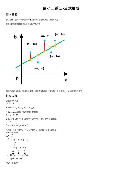 最小二乘法-公式推导