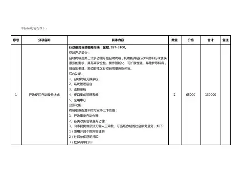 中标标的情况如下