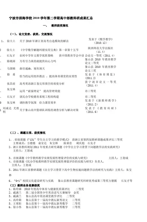 宁波市滨海学校2010学年第二学期高中部教科