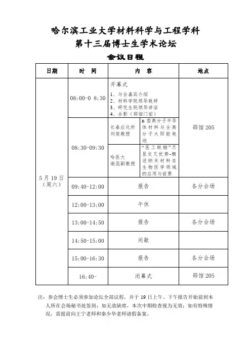 哈尔滨工业大学材料科学与工程学科