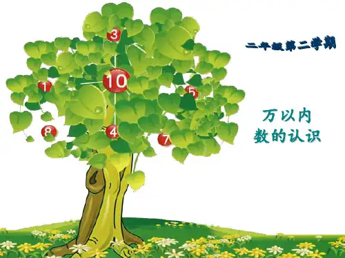 二年级下册数学课件-2.1  千以内数的认识与表达  ▏沪教版 (共12张PPT)