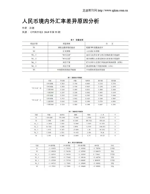 人民币境内外汇率差异原因分析