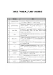 新西兰中国技术工人政策涉及的职业
