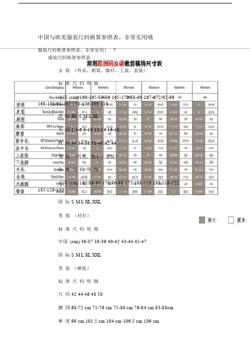 --中国与欧美服装尺码换算参照实用表剖析.doc