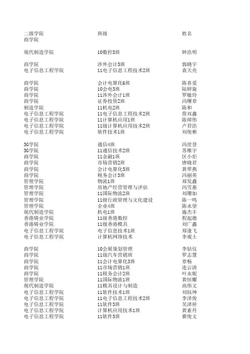 第9届高等数学竞赛获奖名单(最终)