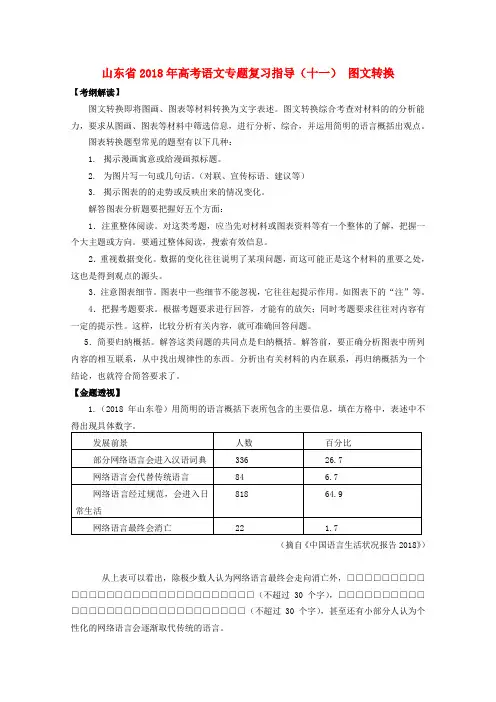 山东省2018年高考语文专题复习指导 图文转换 鲁人版 