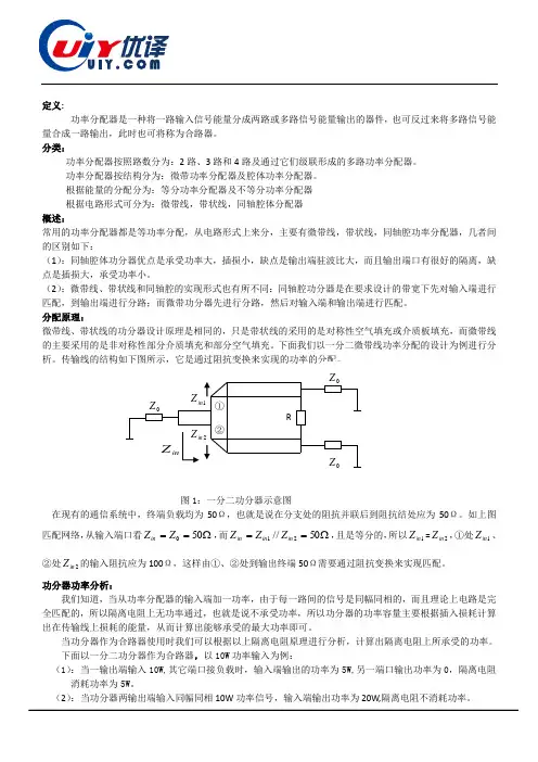 功率分配器
