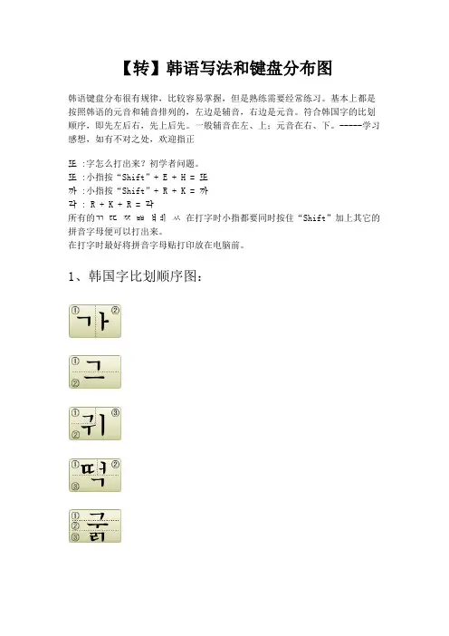 【转】韩语写法和键盘分布图