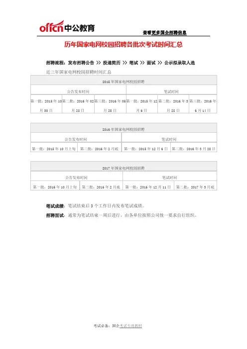 历年国家电网校园招聘各批次考试时间汇总