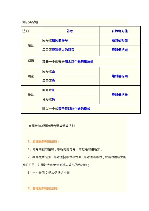 有理数加减混合运算法则