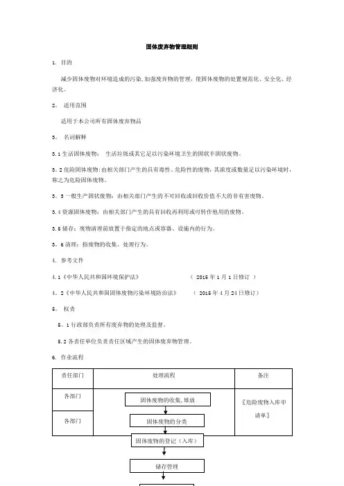 固体废弃物管理细则