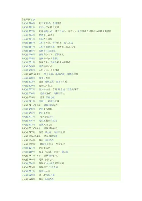东周时间表