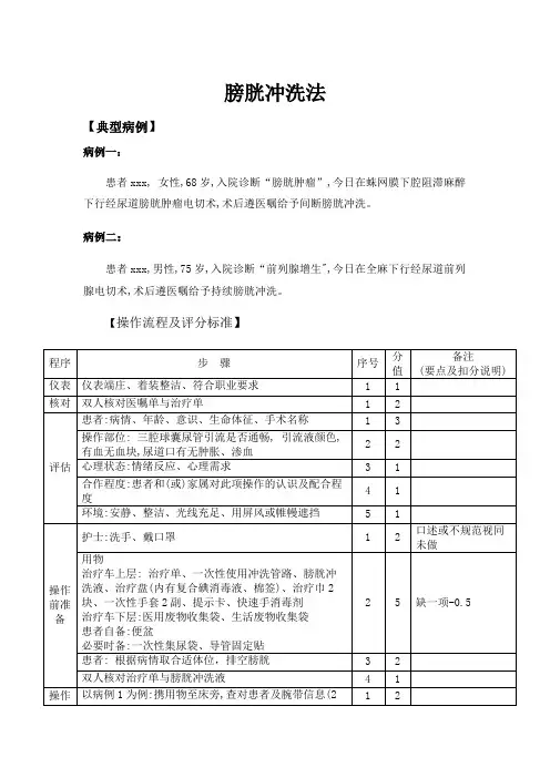 膀胱冲洗法(2018.4.16)
