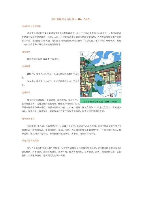 苏州市城市总体规划(1996-2010)