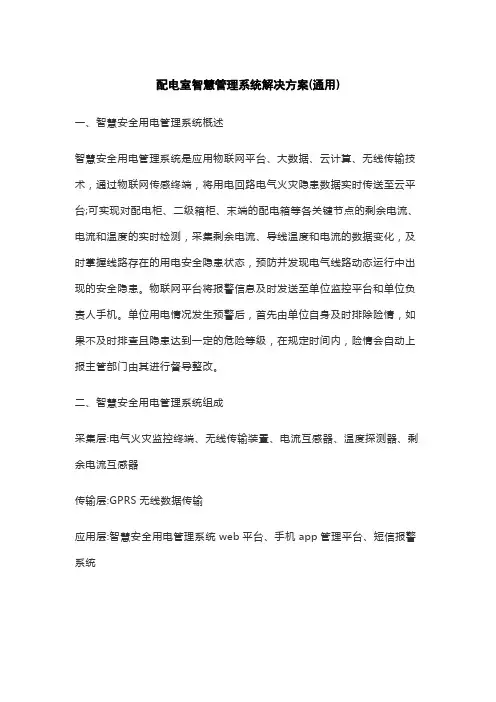 配电室智慧管理系统解决方案(通用)