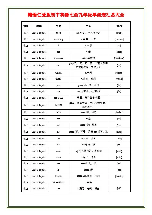 精编仁爱版初中英语七至九年级单词表汇总大全