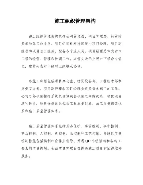 施工组织管理架构
