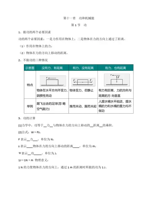 第十一章功和机械能第十二章简单机械知识点汇集-人教版物理八年级下册
