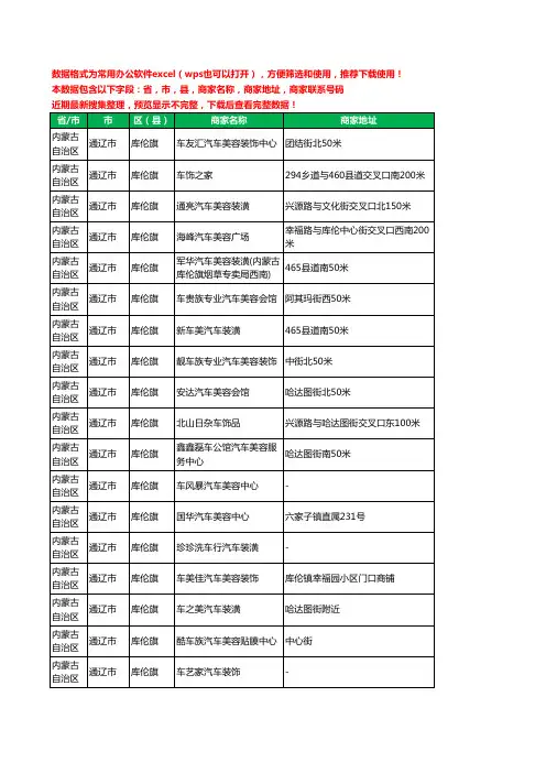新版内蒙古自治区通辽市库伦旗汽车装饰工商企业公司名录名单黄页大全18家