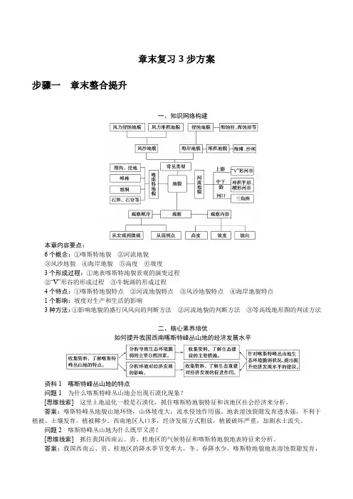 2023年人教版高中地理必修第一册第四章地貌章末复习