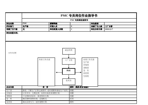 PMC专员岗位作业指导书