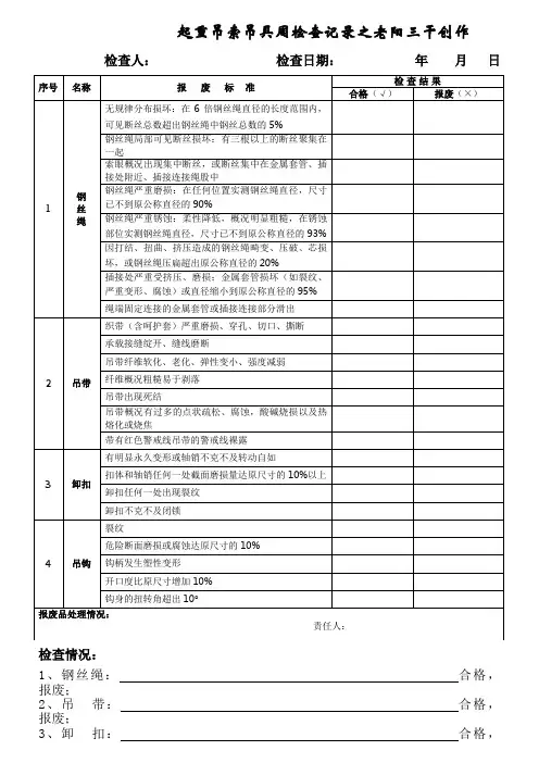 吊索具检查表(每日)
