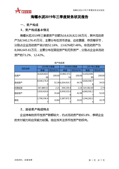 海螺水泥2019年三季度财务状况报告