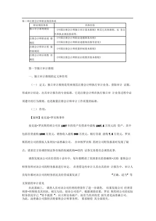 注册会计师审计管理培训资料